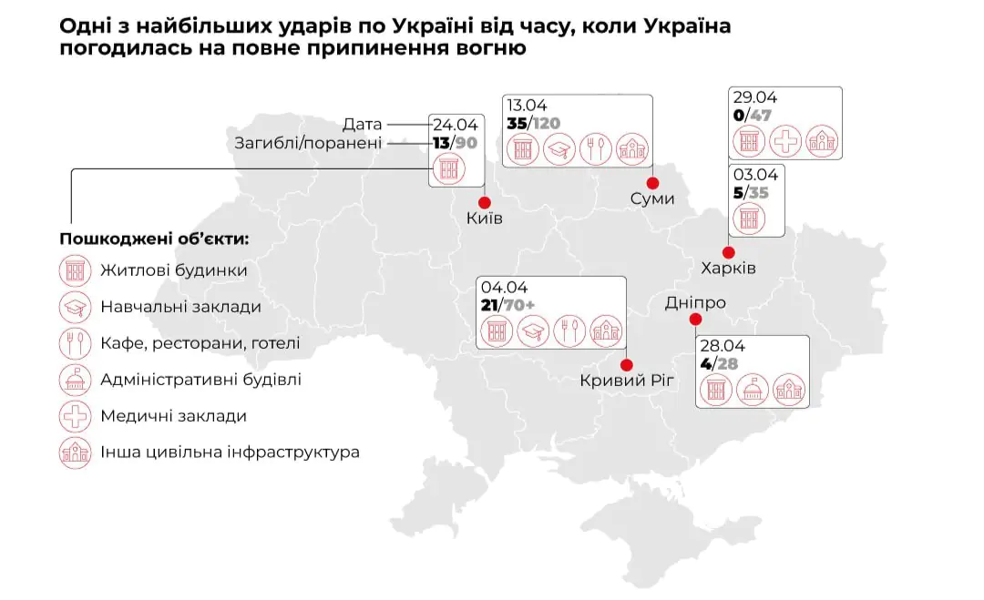 photo 2025 05 05 19 47 22 photo 2025 05 05 19 47 22