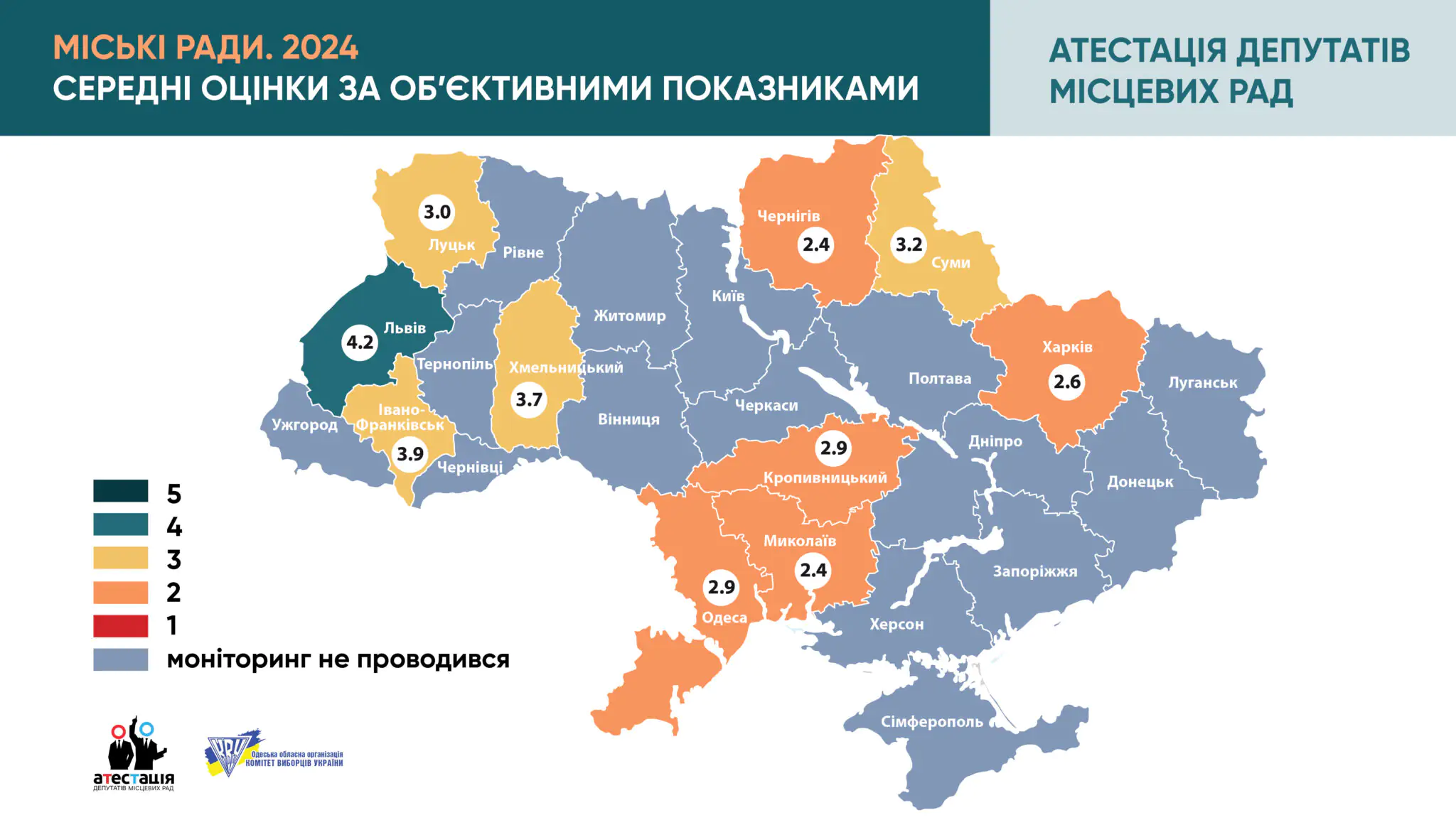 atestat vseukr 2024 6 atestat vseukr 2024 6