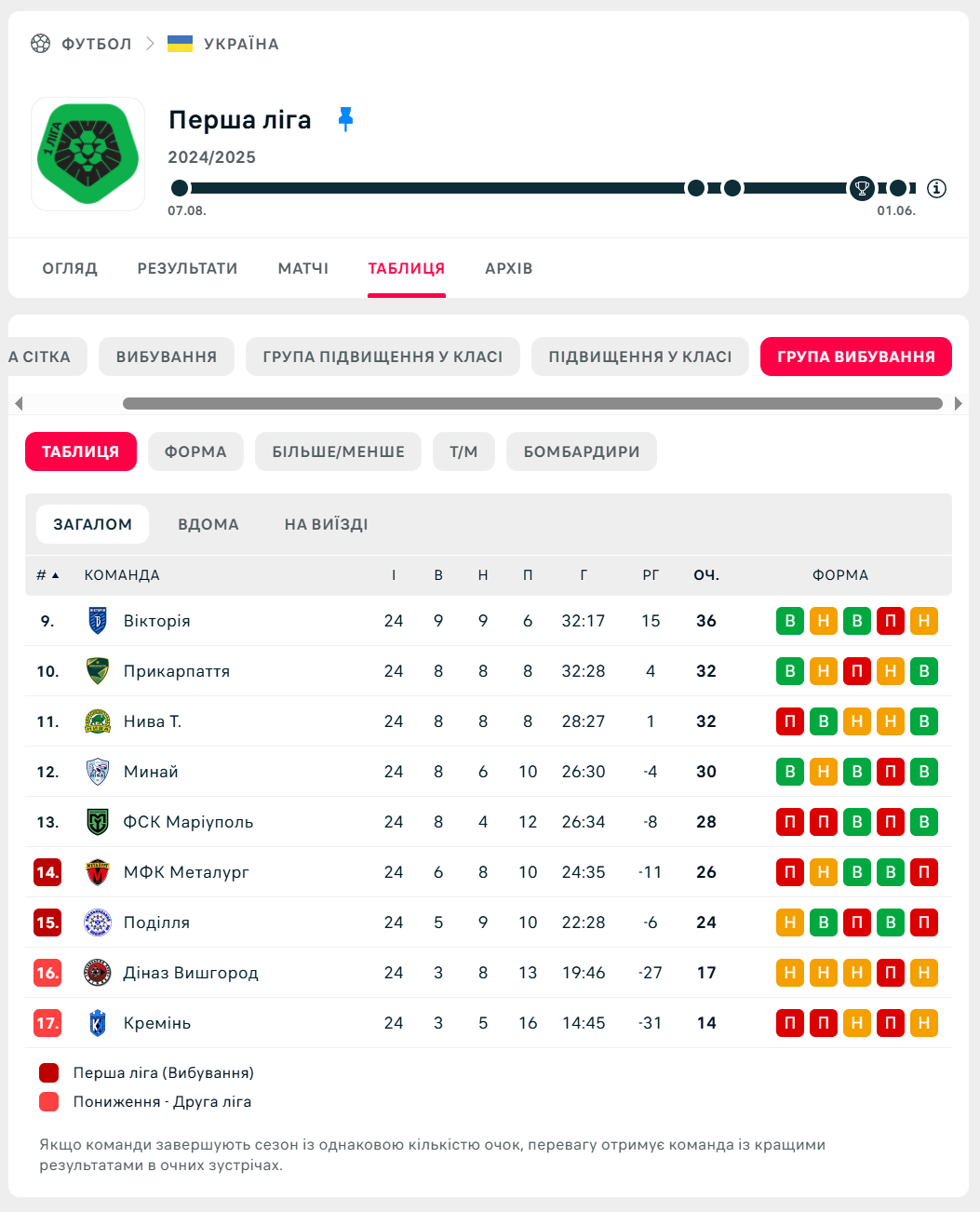 image 2025 06 02 15 36 42 image 2025 06 02 15 36 42