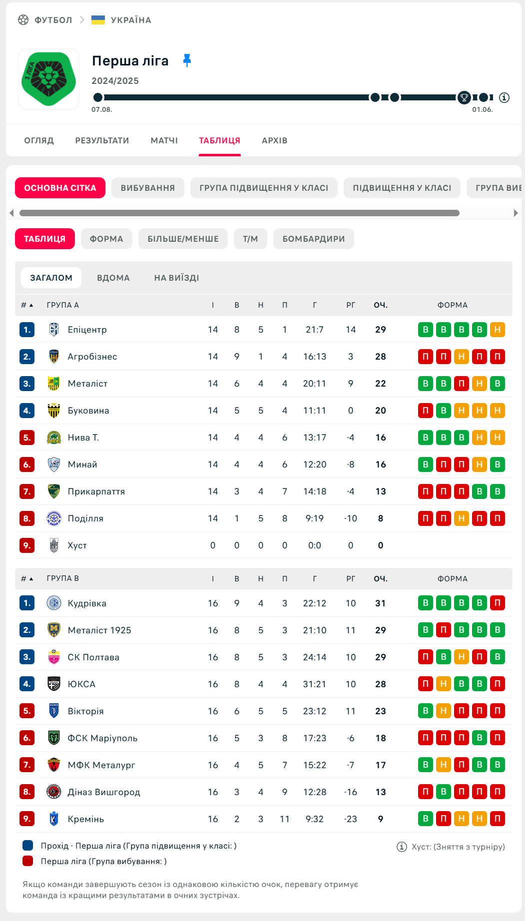 image 2025 06 02 15 37 32 image 2025 06 02 15 37 32