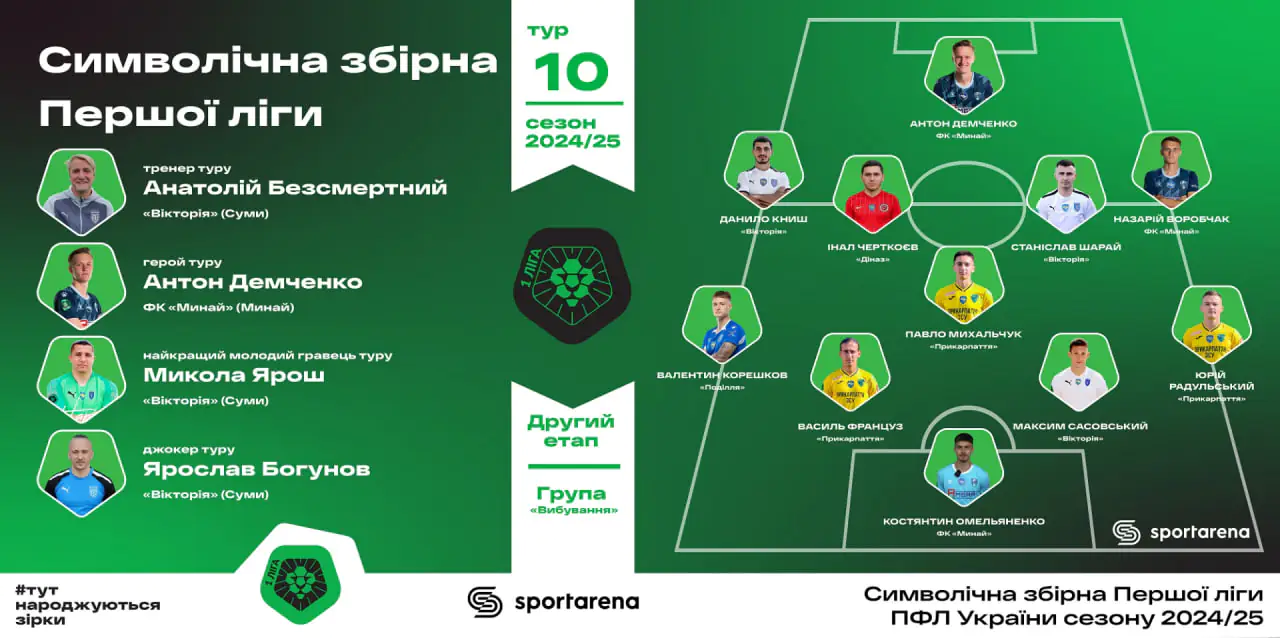 photo 2025 06 02 15 36 04 photo 2025 06 02 15 36 04