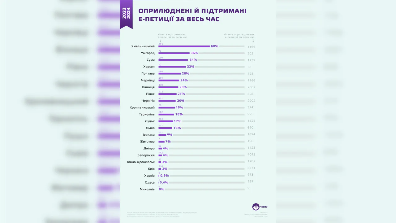 Dyzayn bez nazvy 14 Dyzayn bez nazvy 14