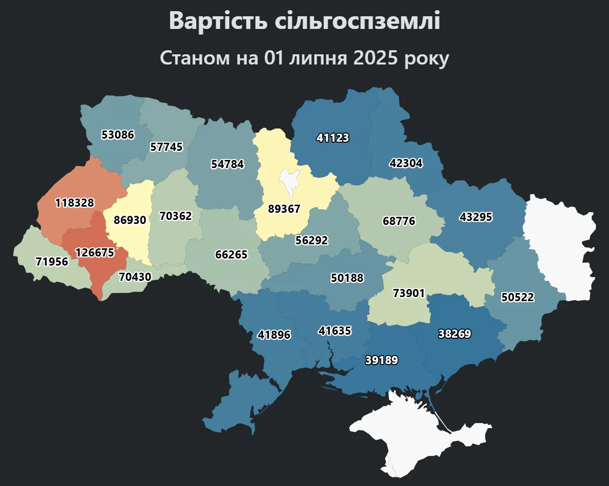 Report Vartist silhospzemli 1 Report Vartist silhospzemli 1