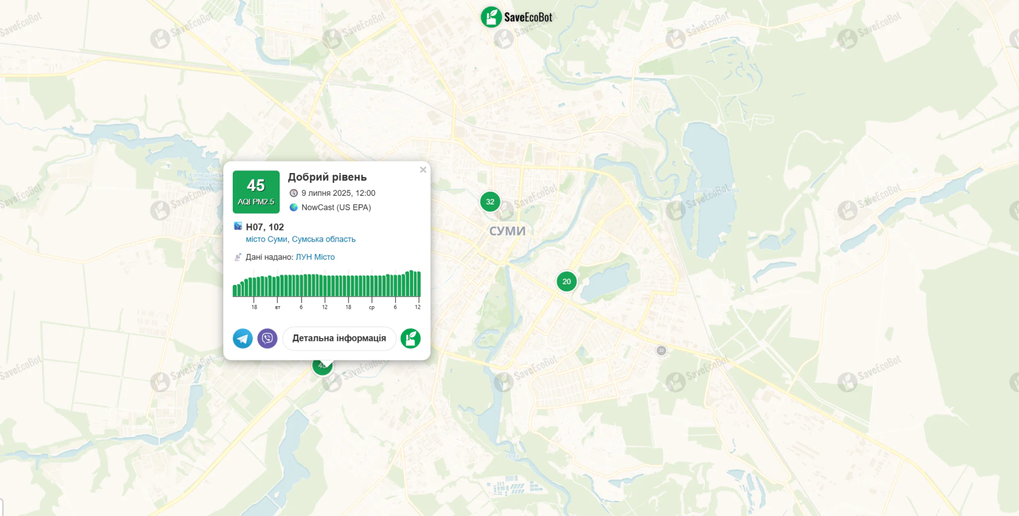 Znimok ekrana 2025 07 09 122308