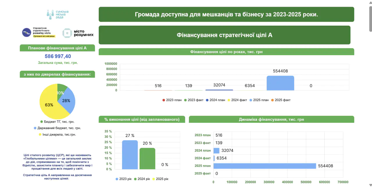 photo 2025 07 21 14 18 58 photo 2025 07 21 14 18 58