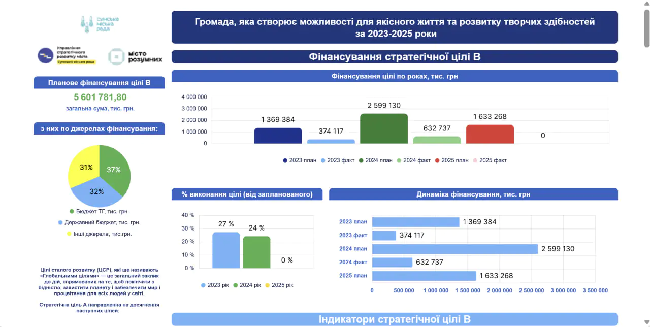 photo 2025 07 21 14 19 16 photo 2025 07 21 14 19 16