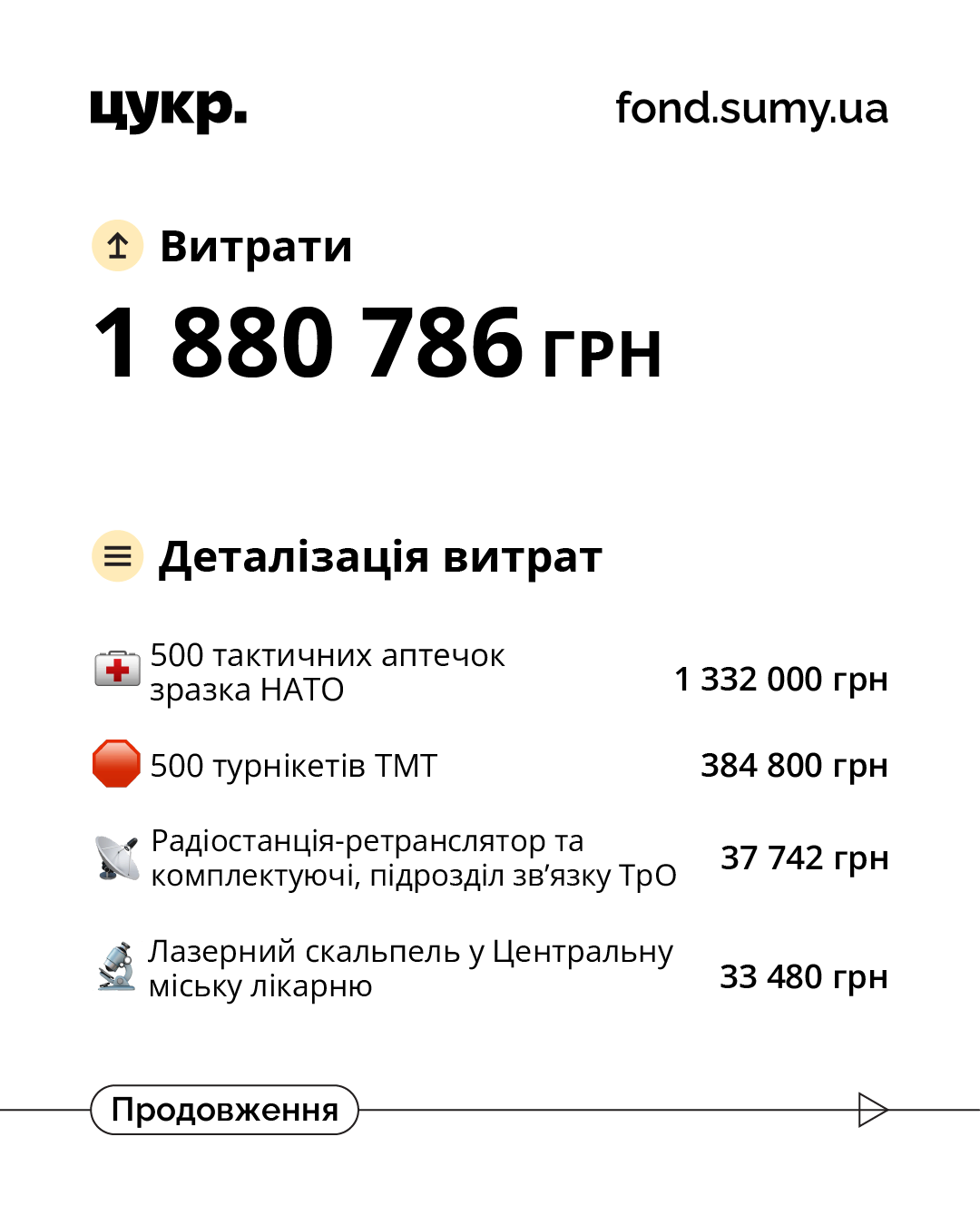 278746042 1852226978300512 4602879985112309674 n