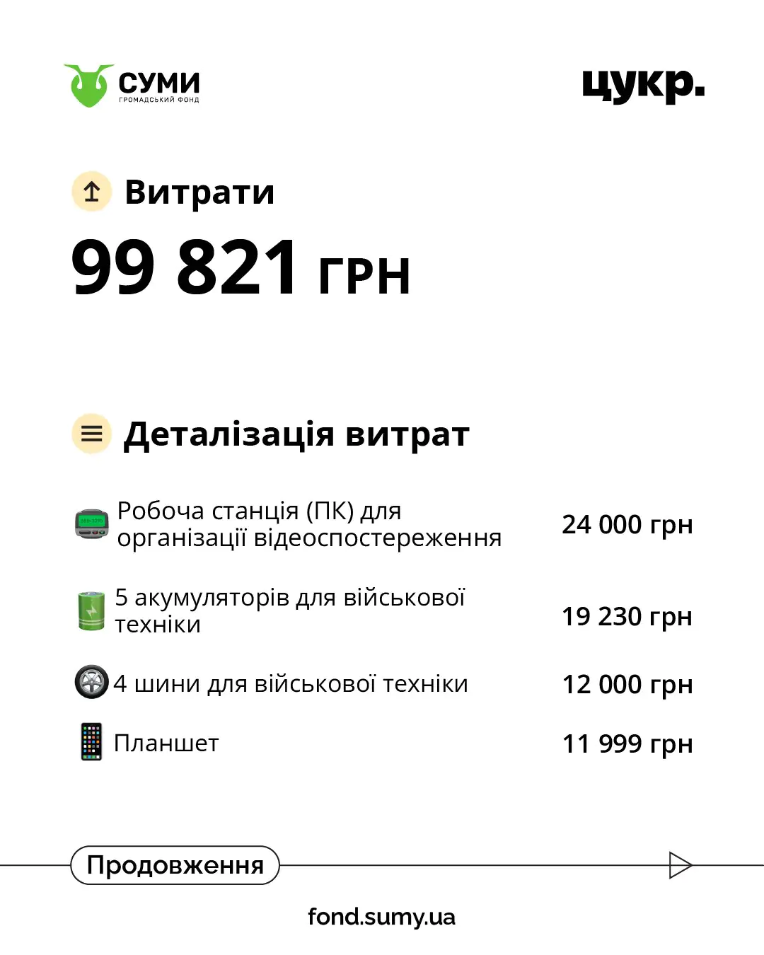 481262824 2626169637572905 4127097866546904351 n 1