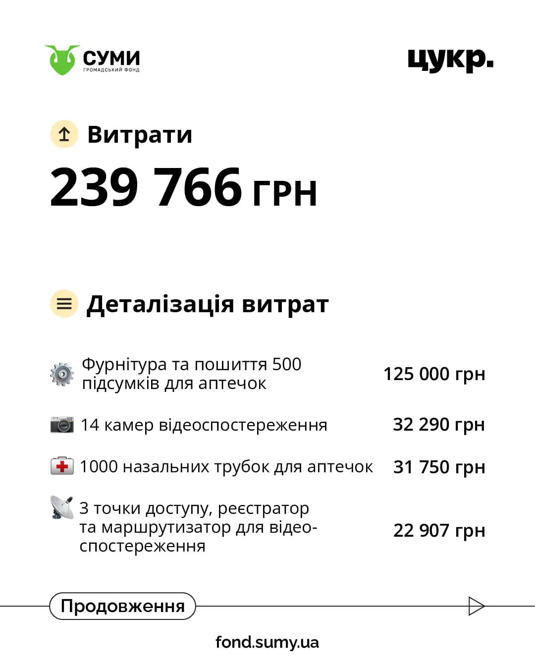 481270949 2626408150882387 545191805509279854 n