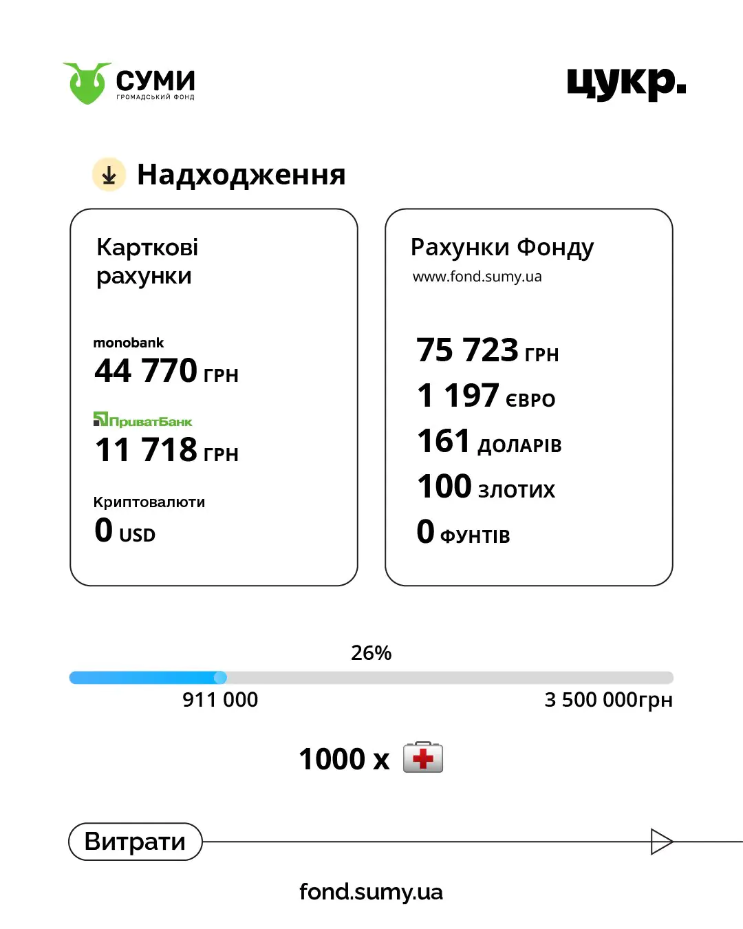 482058085 2630781567111712 8928508735348231760 n