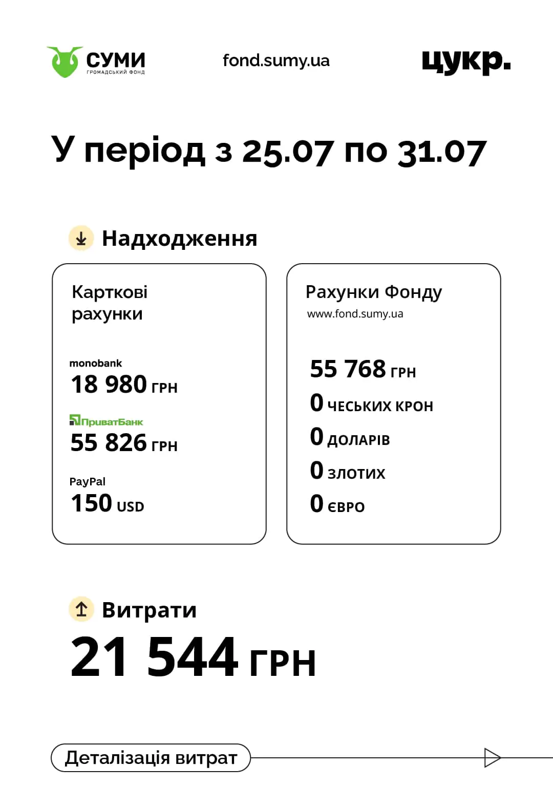 482250239 2632458213610714 5866453589423291666 n