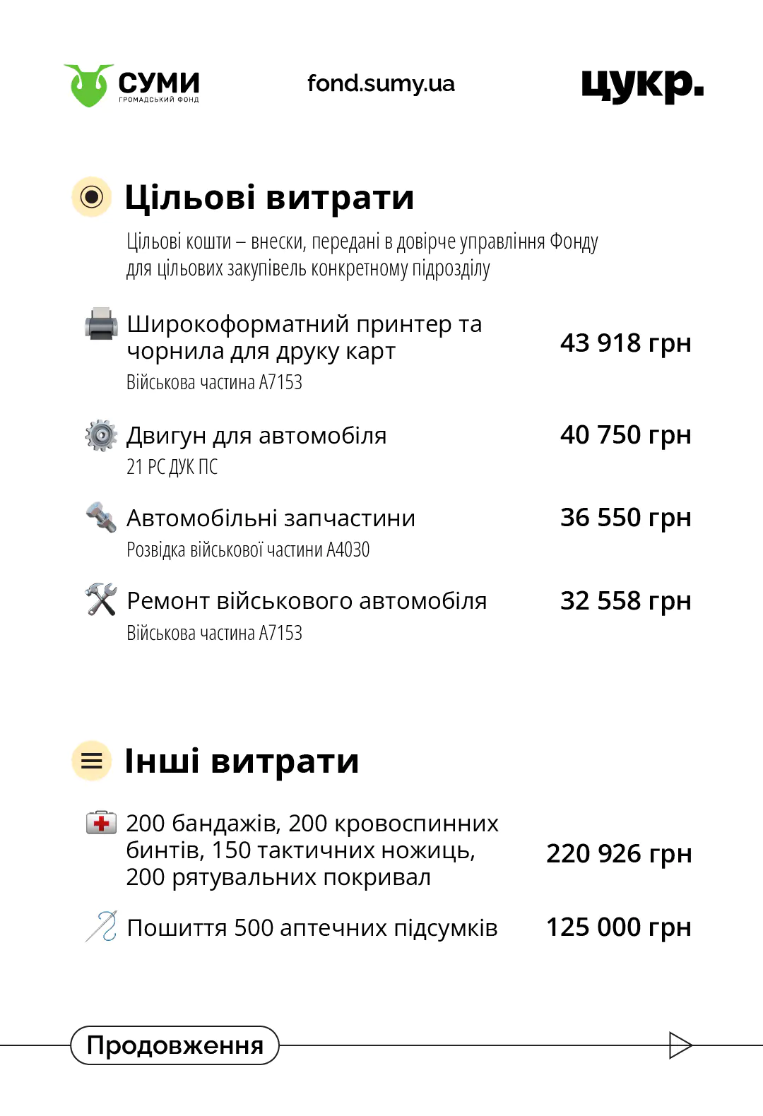 482357145 2631530613703474 7555260258520037125 n