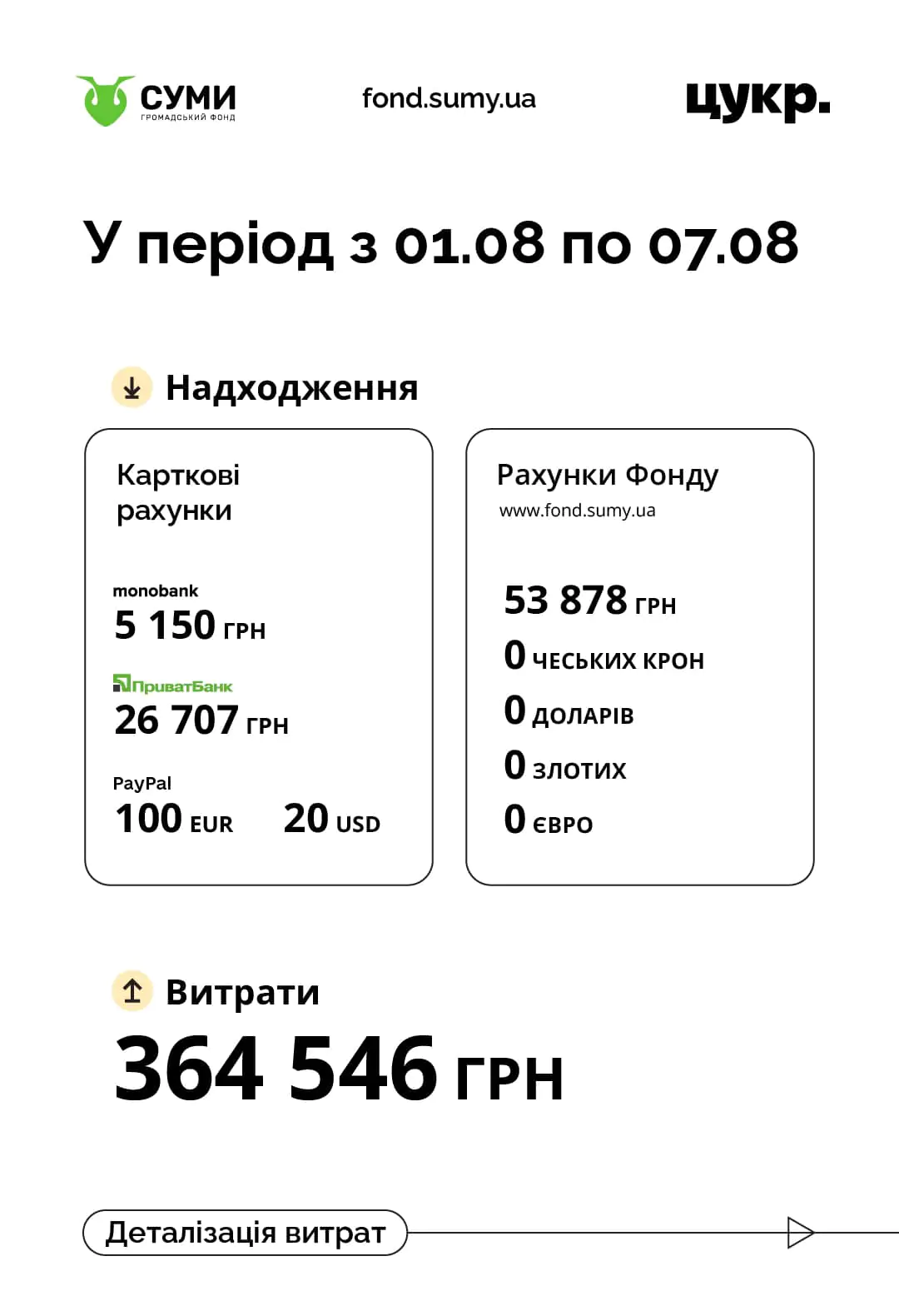 483727607 2633475646842304 527046385724537193 n