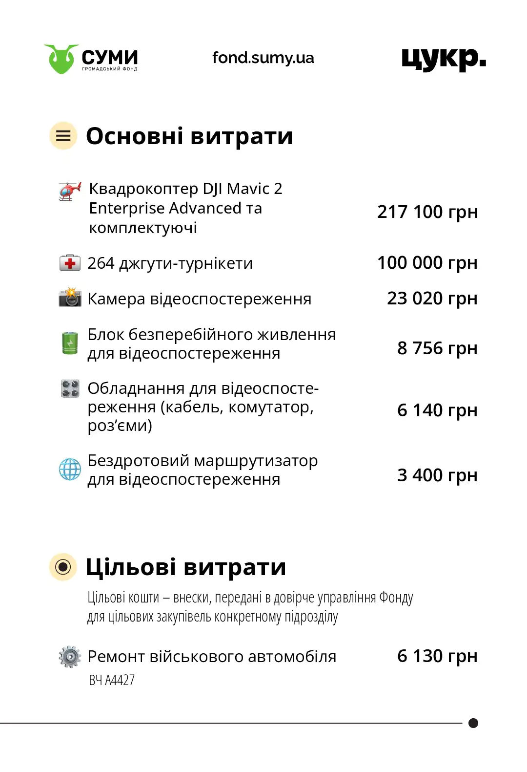 483975370 2633475763508959 5812626731307514485 n