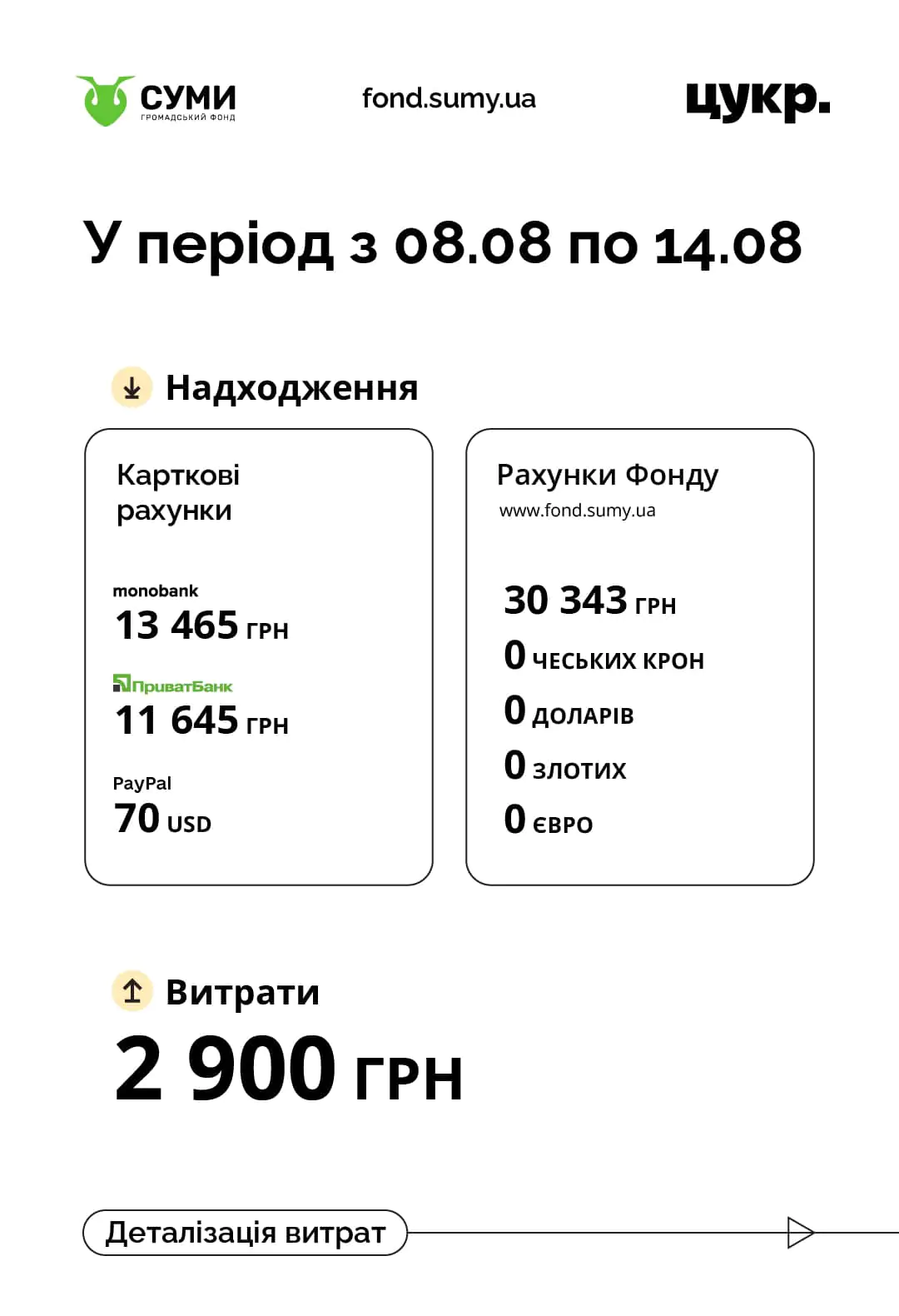 483984615 2634248253431710 35857240143446746 n