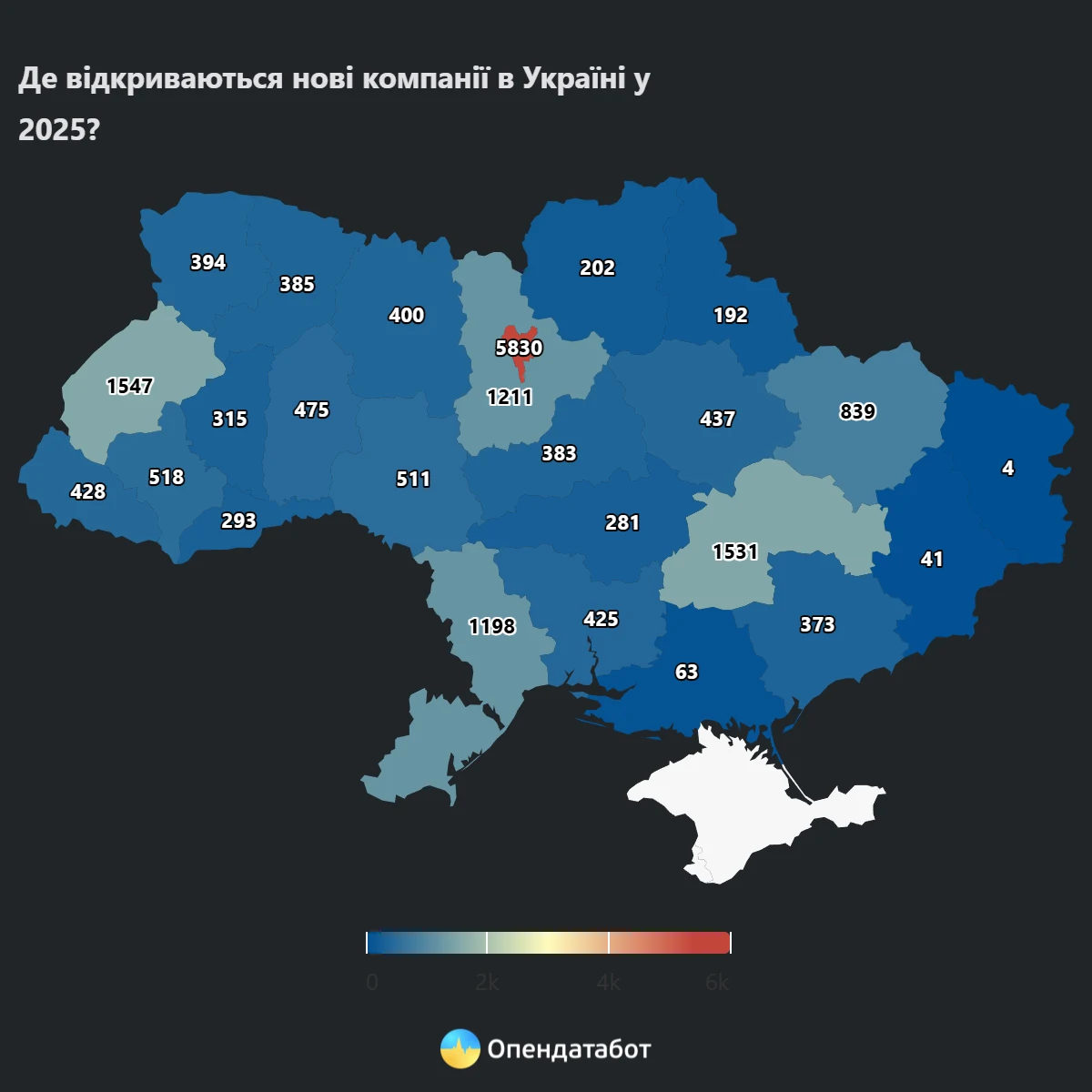Report vidkruttya кількість нових бізнесів в Україні за 2025 рік
