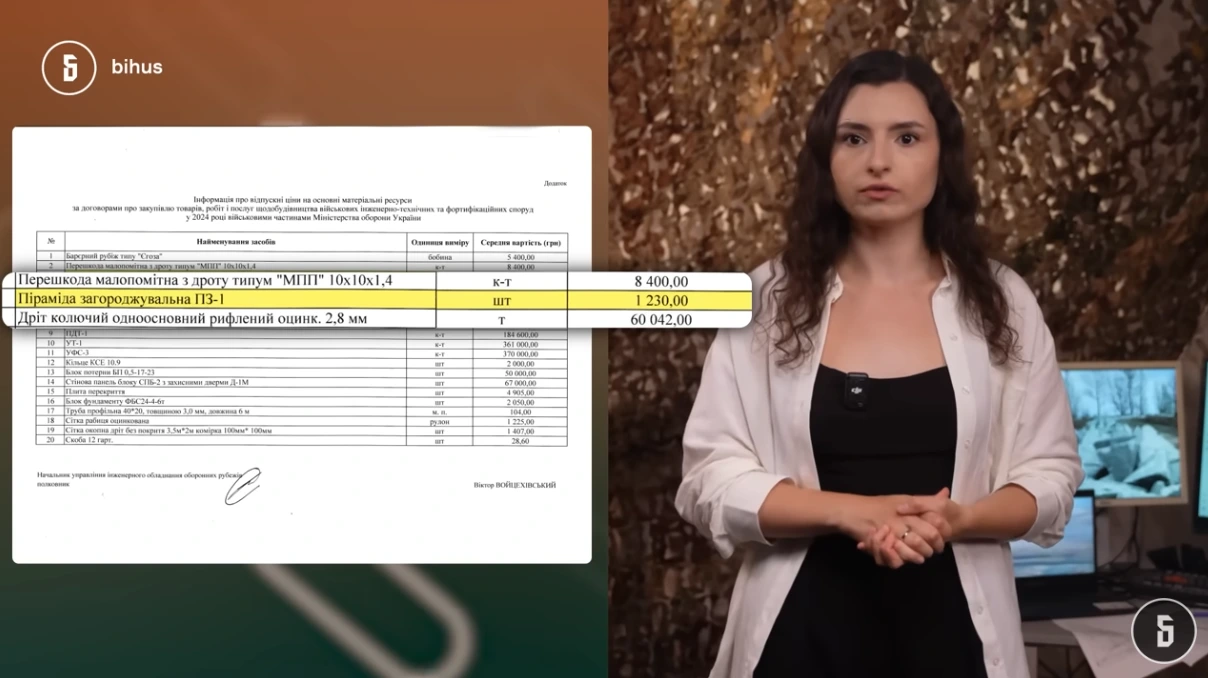 Фортифікації на Сумщині придбали за  завищеною ціною