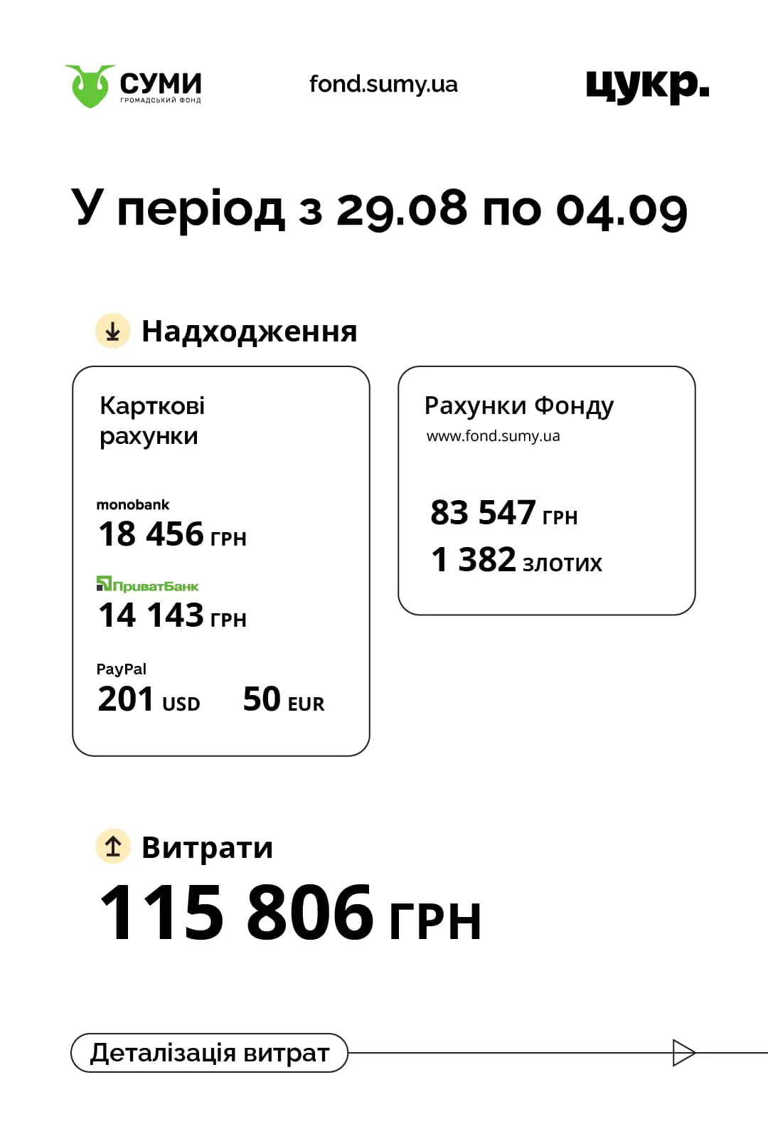 482238304 2634848680038334 4724107632277669597 n