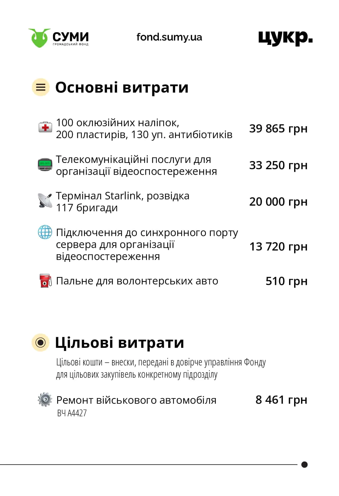 482243728 2634848926704976 2482599060568548080 n