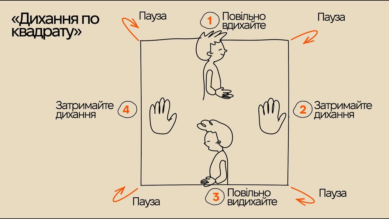 Вправа, яка допоможе повільно дихати, коли сум'яни відчувають стрес