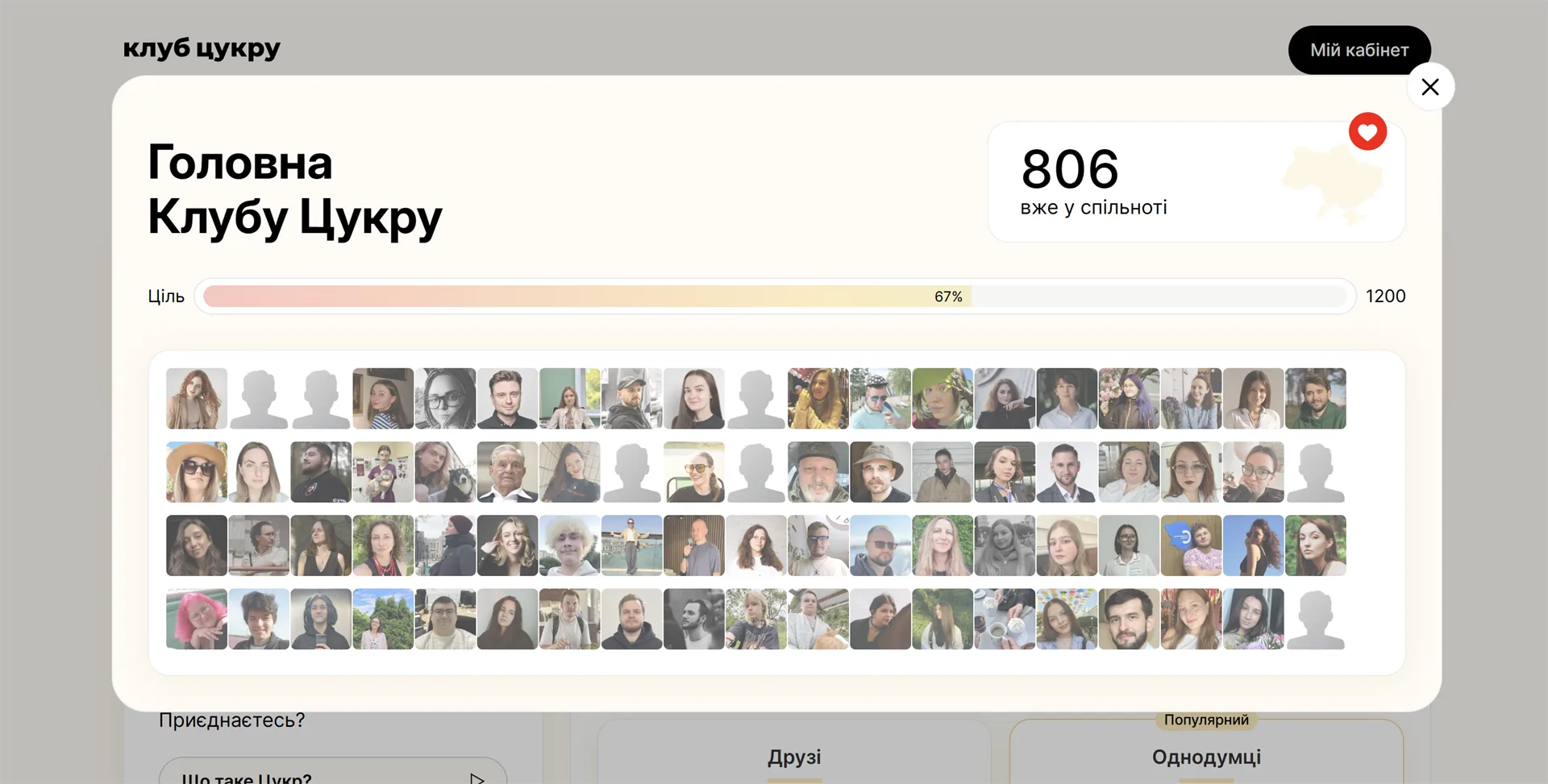 uchasnyky klubu tsukru v onovlenomu kabineti uchasnyky klubu tsukru v onovlenomu kabineti