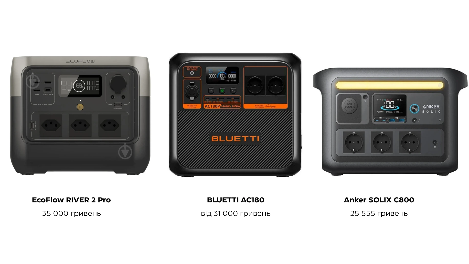 obraty henerator i zariadnu stantsiiu Сум'яни можуть придбати у квартири зарядні станції