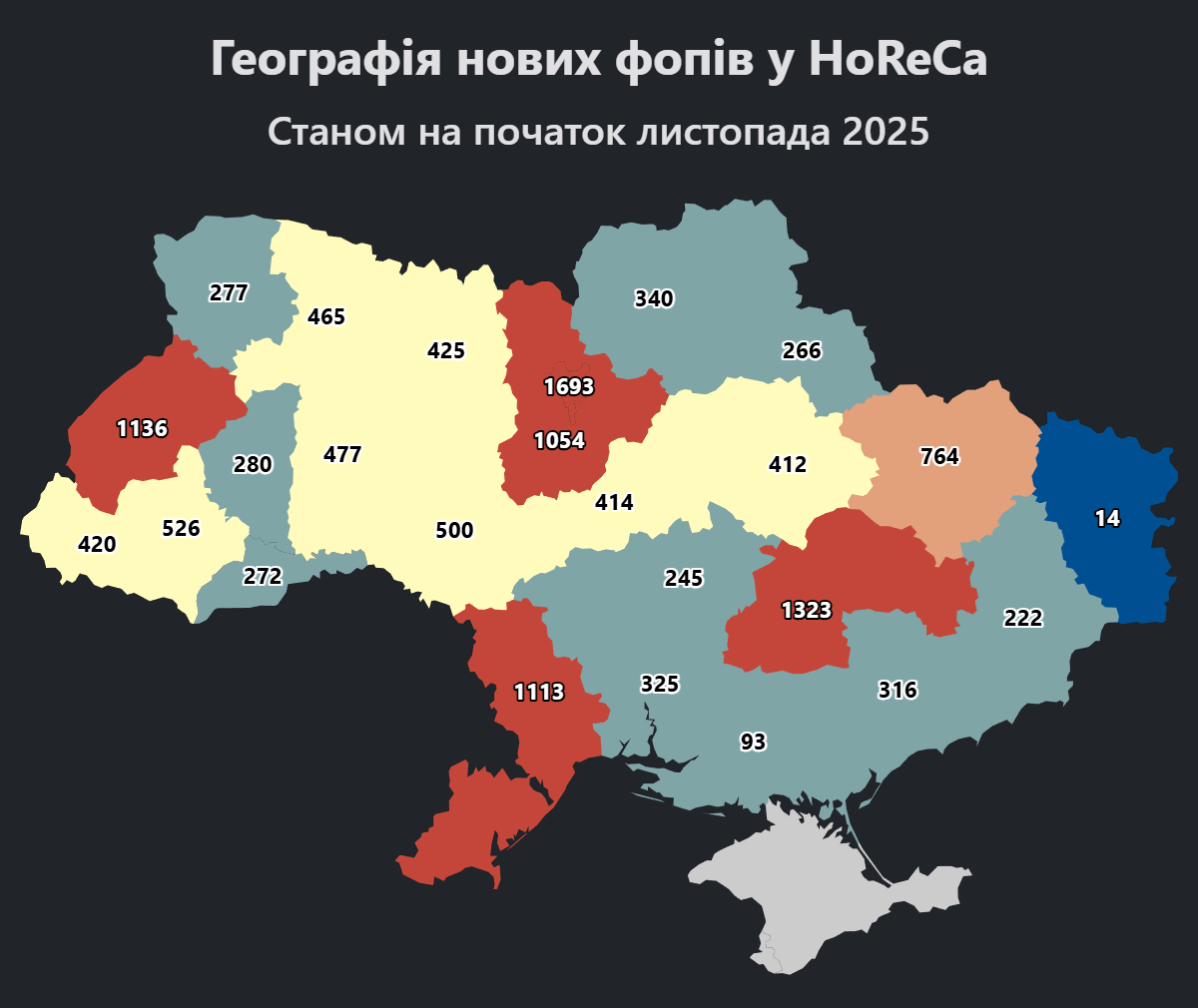 Report Географія нових фопів у HoReCa Report Географія нових фопів у HoReCa