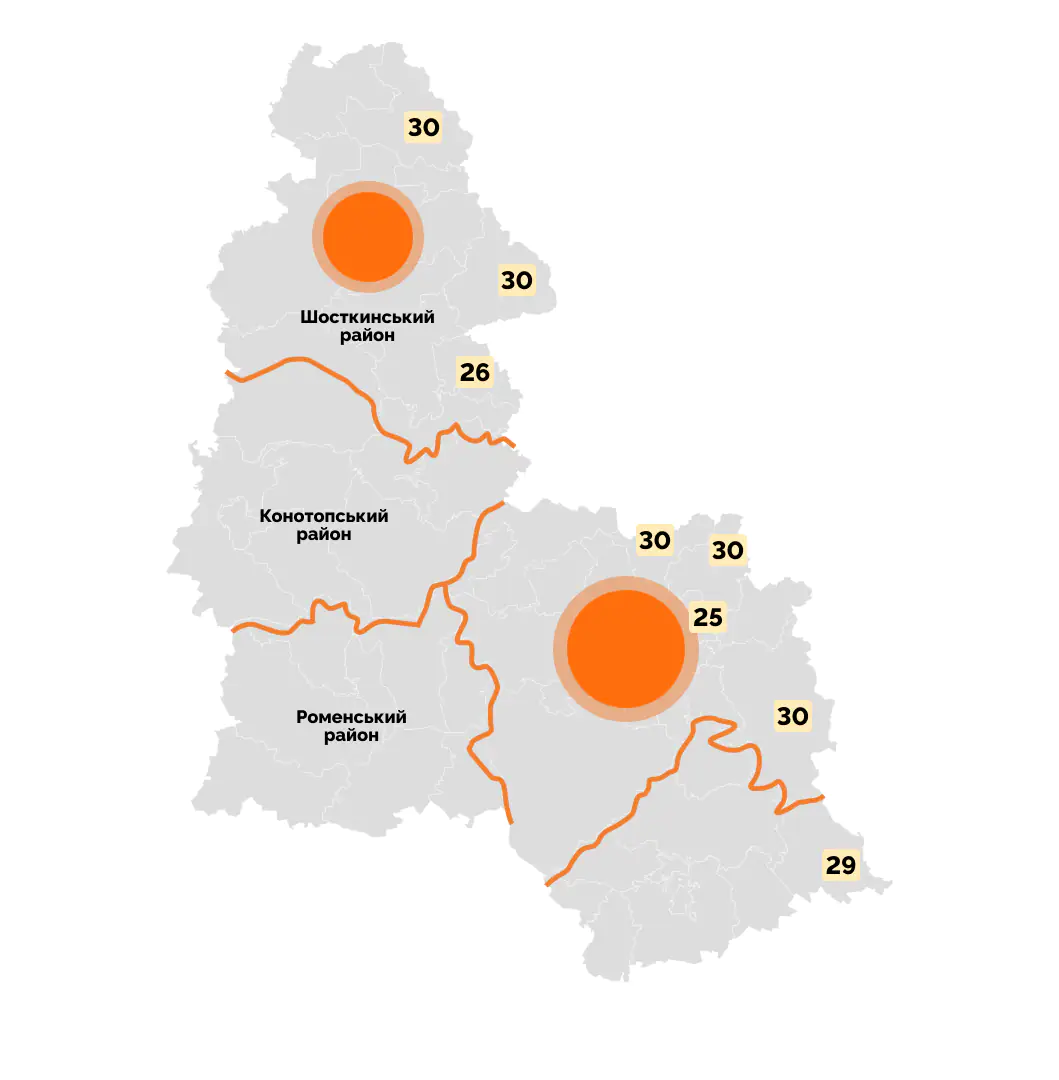 обстріл громад Сумщини у жовтні