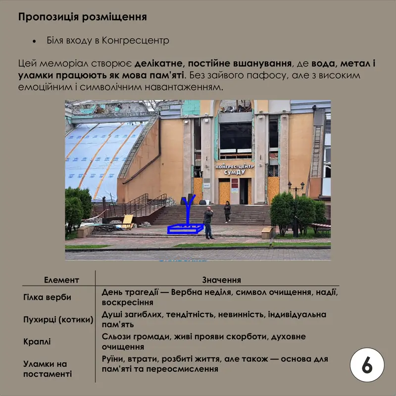 proyekt memorіalu z hіlkoyu verby proyekt memorіalu z hіlkoyu verby