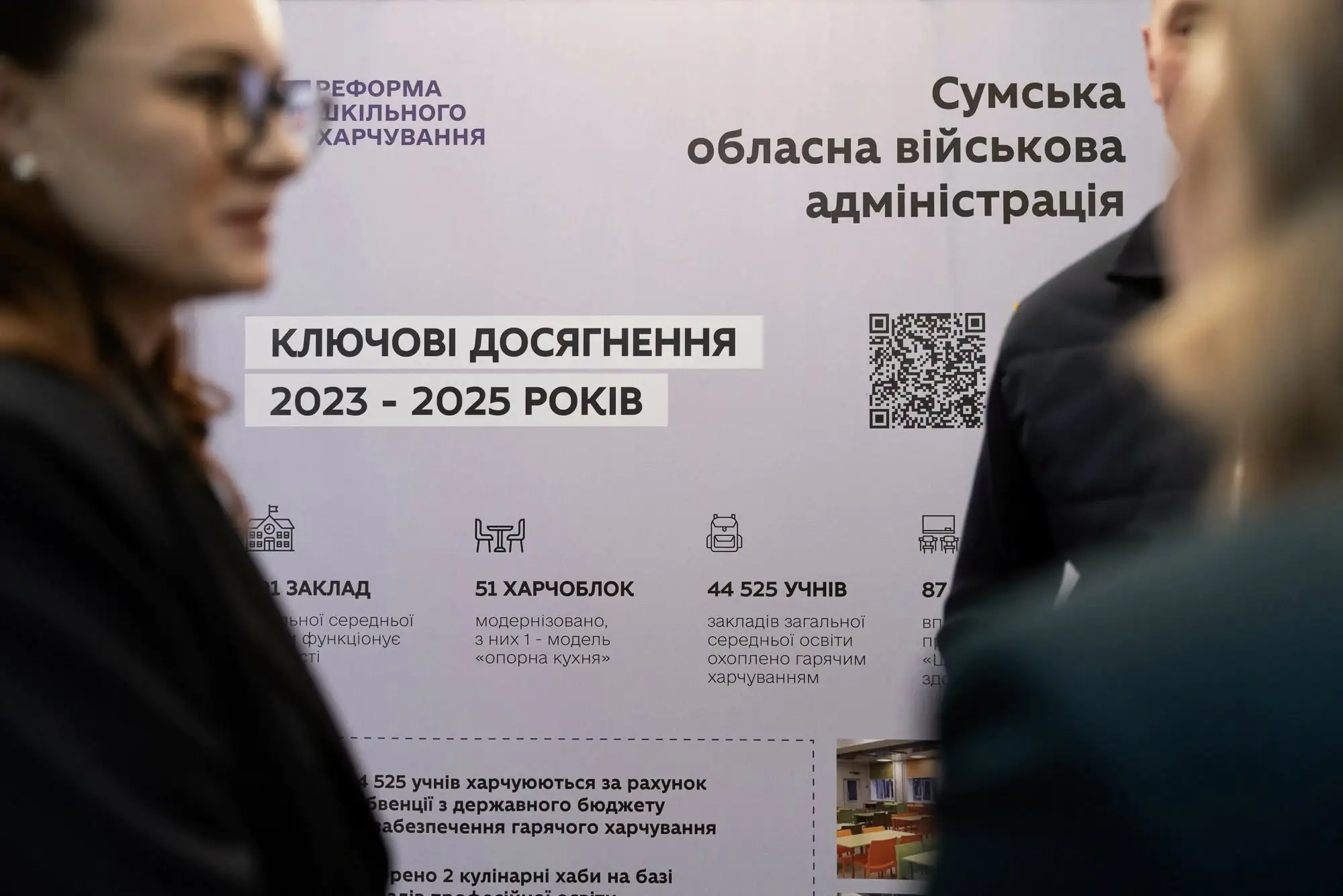 dosyagnenya sumshchina ключові досягнення Сумщини за 2023-2025 роки