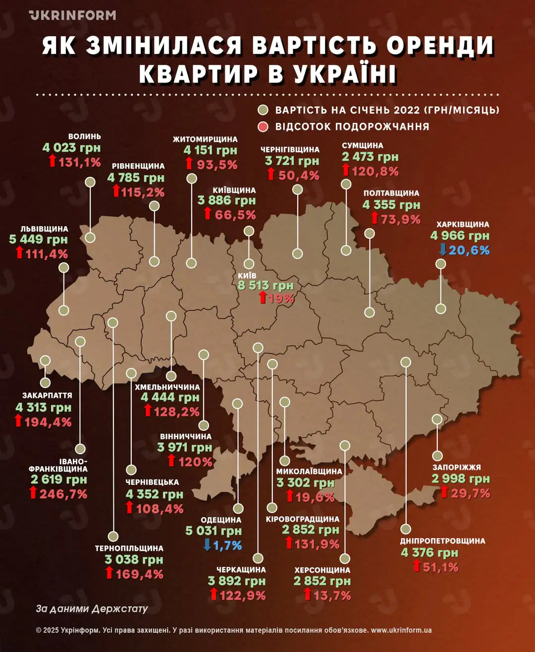 іnohrafіka pro tsіny na orendu kvartyr