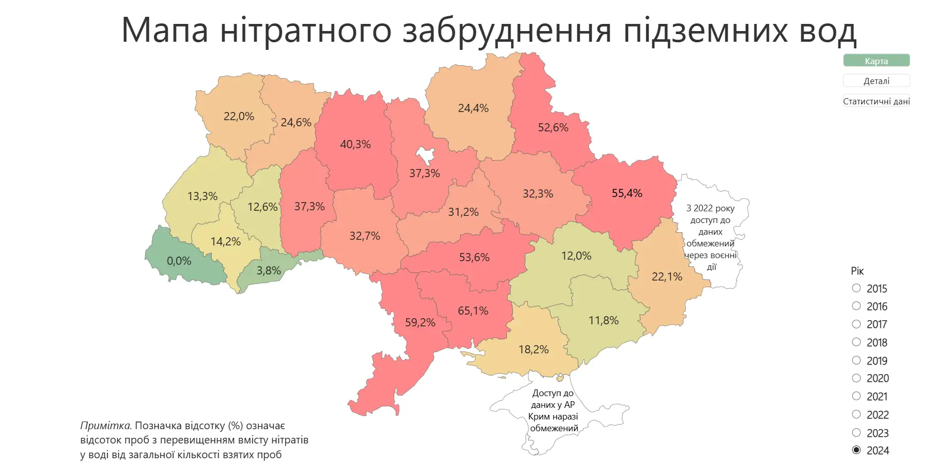 Мапа нітратного забруднення підземних вод