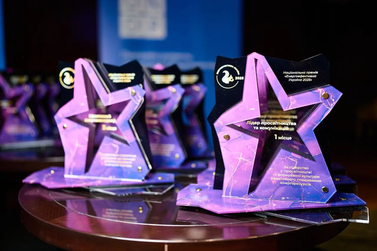 premia energoefectyvna Ukraina