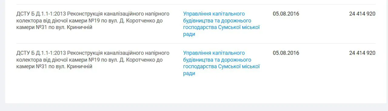 problemy iz kanalizatsiieiu sumy 1 problemy iz kanalizatsiieiu sumy 1