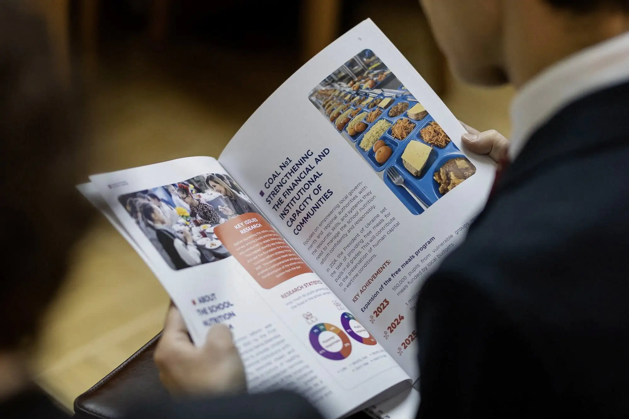 reforma harchuvannya журнал реформи шкільного харчування в Україні