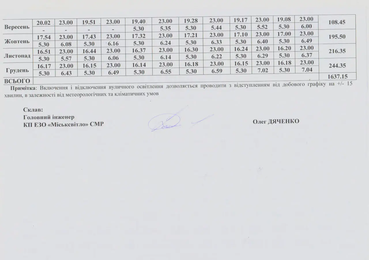 графік вуличного освітлення