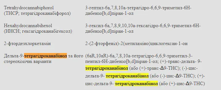 delta 9 tetrahidrokanabinol Сполука дельта-9-тетрагідроканабінол