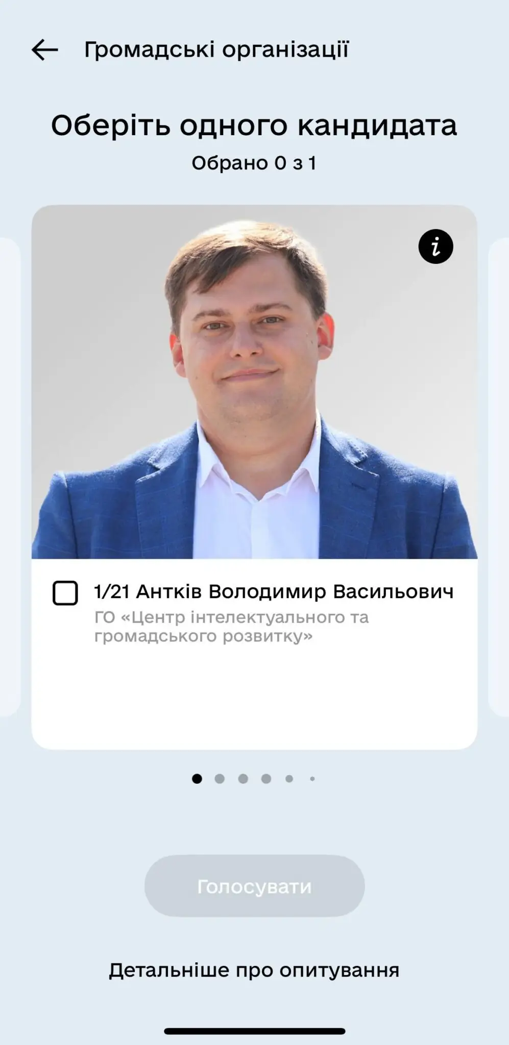 kandydat u natsradu z pytanʹ molodі