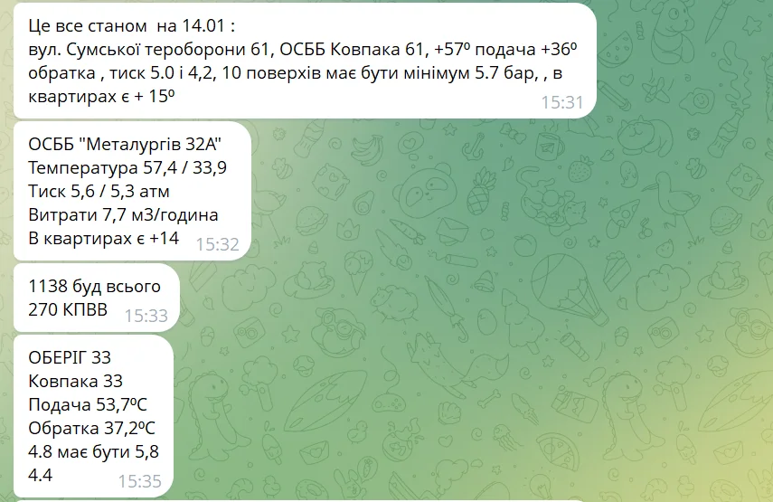 mitynhy v Sumakh cherez vymknennia svitla 6 У сумських будинках подають недостатній для опалення тиск