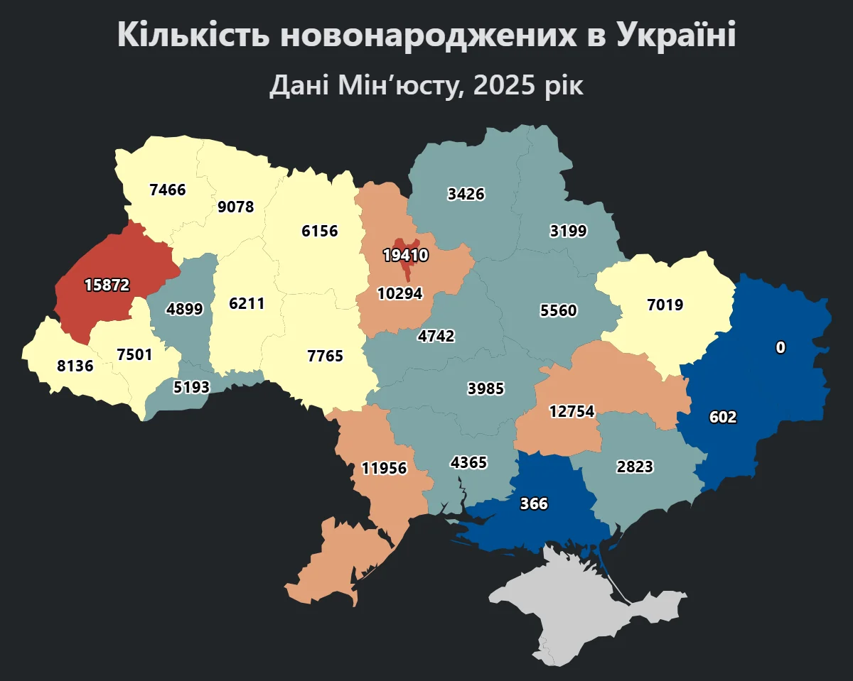 Народжуваність в Україні у 2025