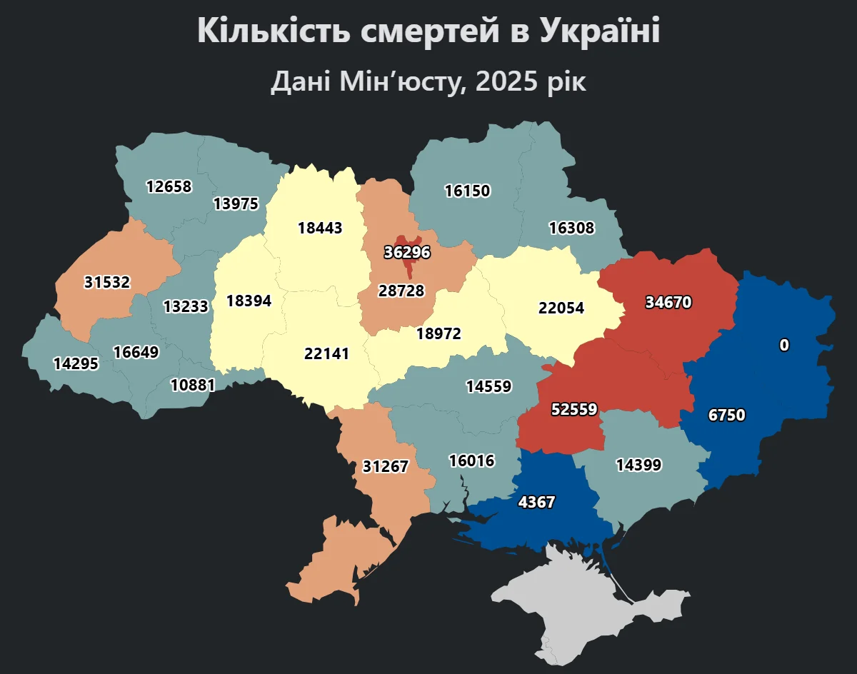 Смертність в Україні у 2025