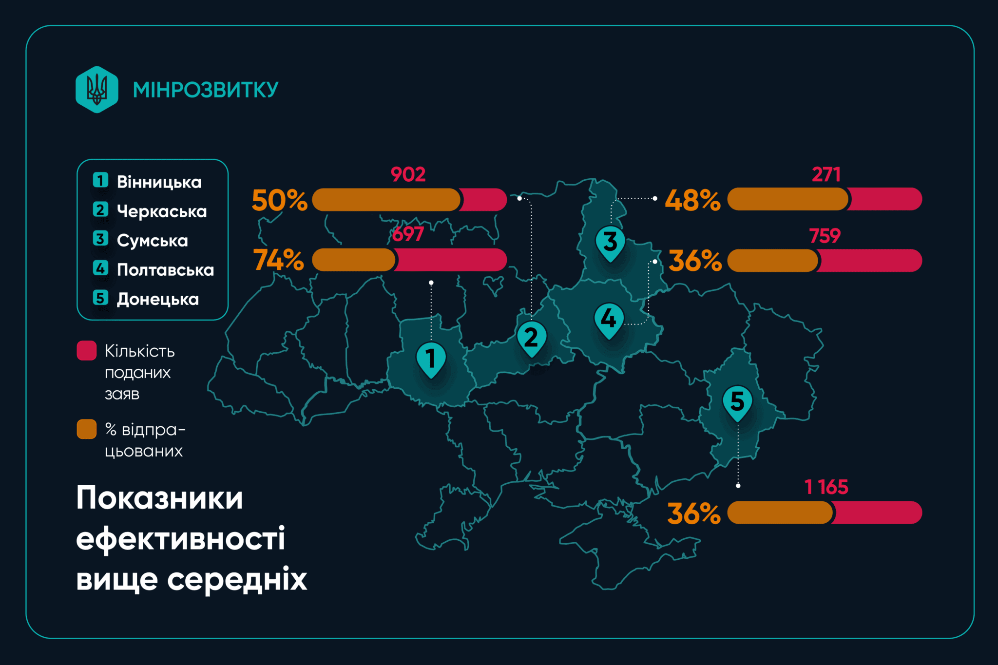 Карта заяв, що подали за програмою житлових ваучерів 