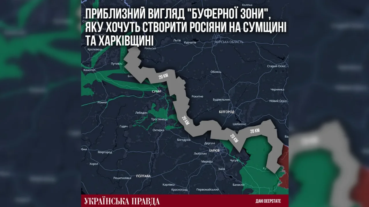 Буферна зона на Сумщині й Харківщині