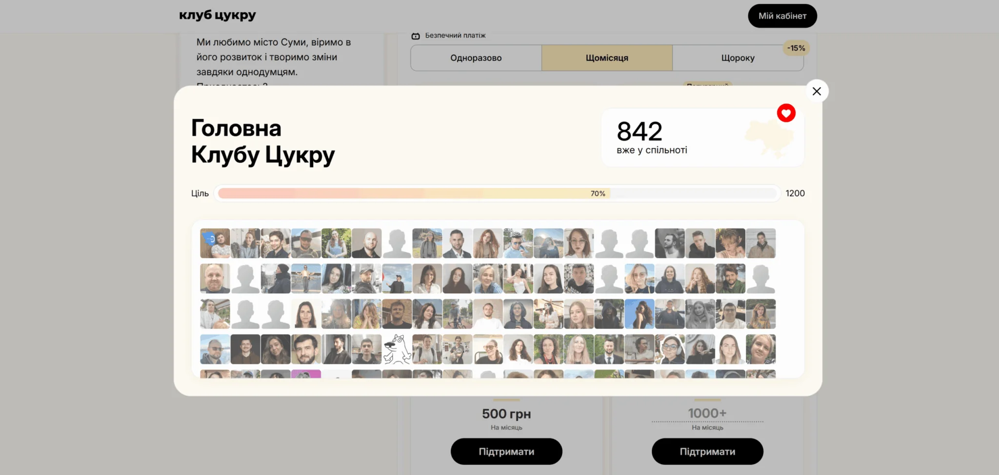 doshka dobrochyntsiv klubu tsukru Дошка доброчинців Клубу Цукру