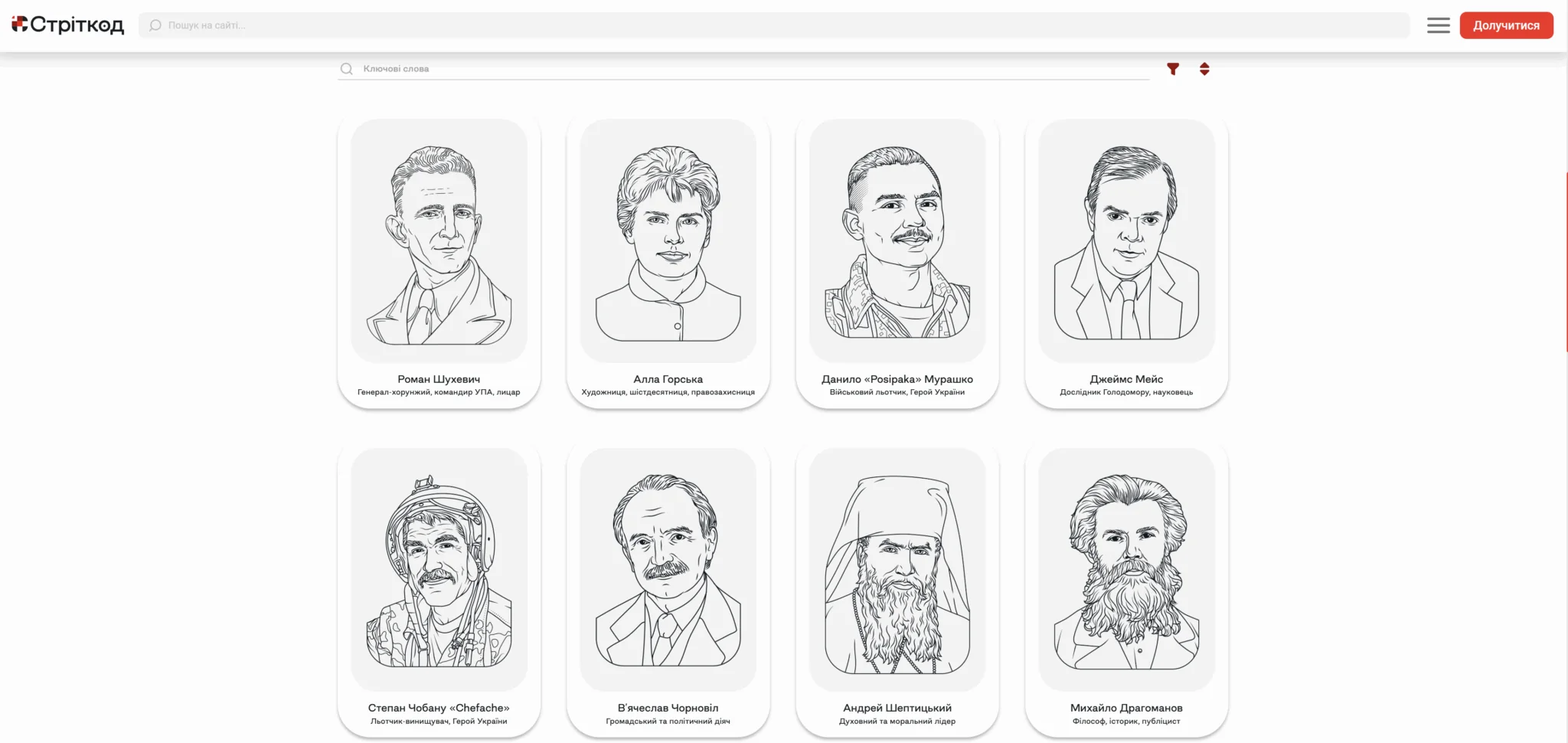 Стріткоди в містах України