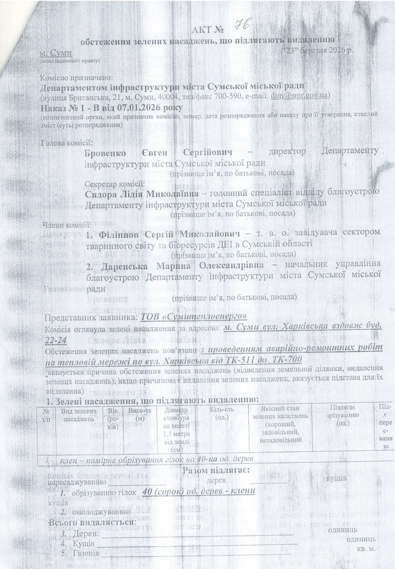 Акт обстеження дерев у Сумах
