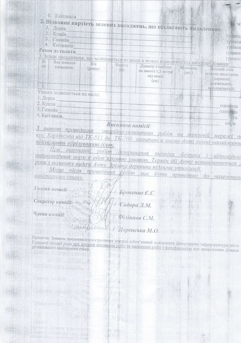 Акт обстеження зелених насаджень у Сумах