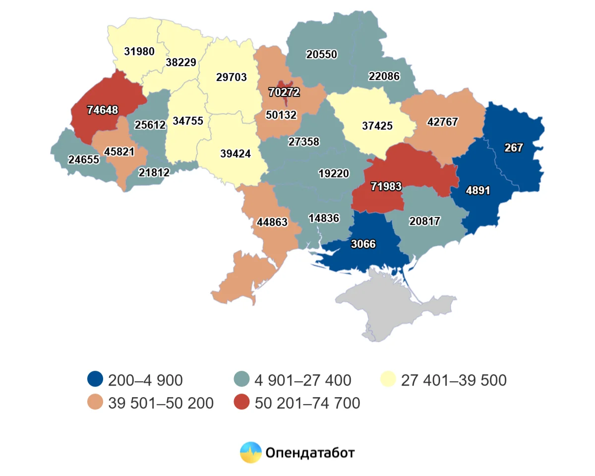 de naibilshe naimanykh pratsivnykiv u fopiv