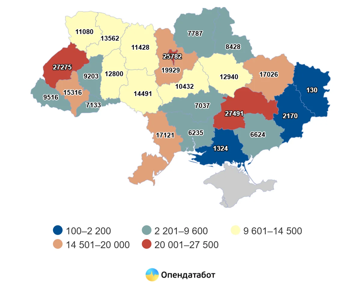de v ukraini naibilshe fopiv z naimanymy pratsivnykamy