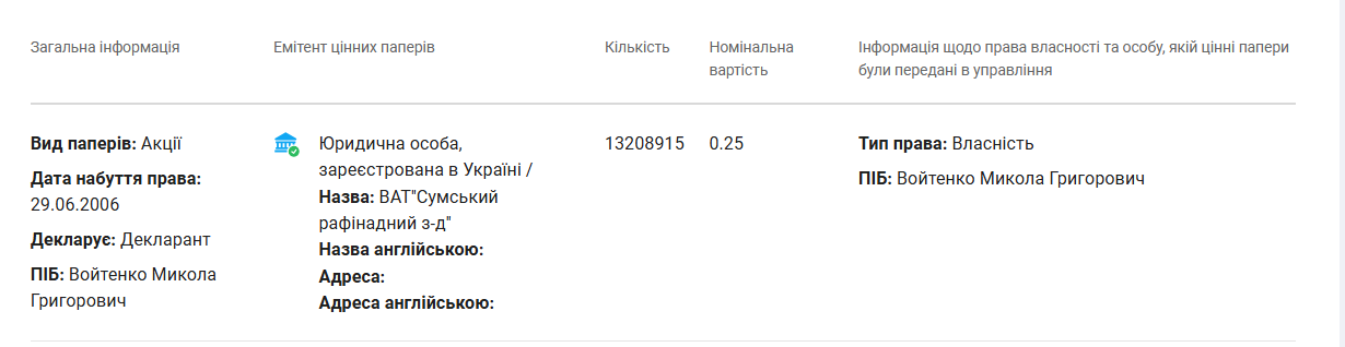 Документ депутата